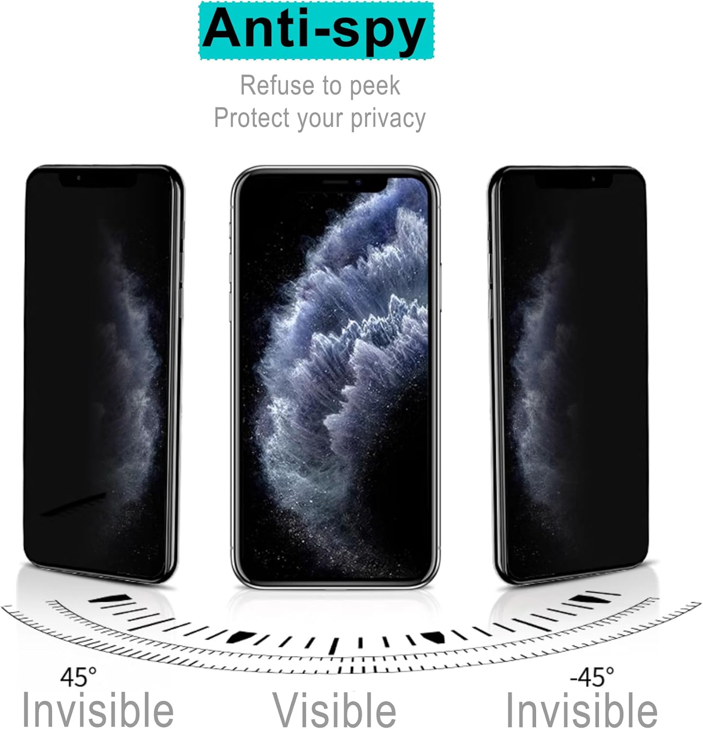 [عبوة من قطعتين] واقي شاشة زجا - مراجعة Privacy Filter 2Pack وسعره