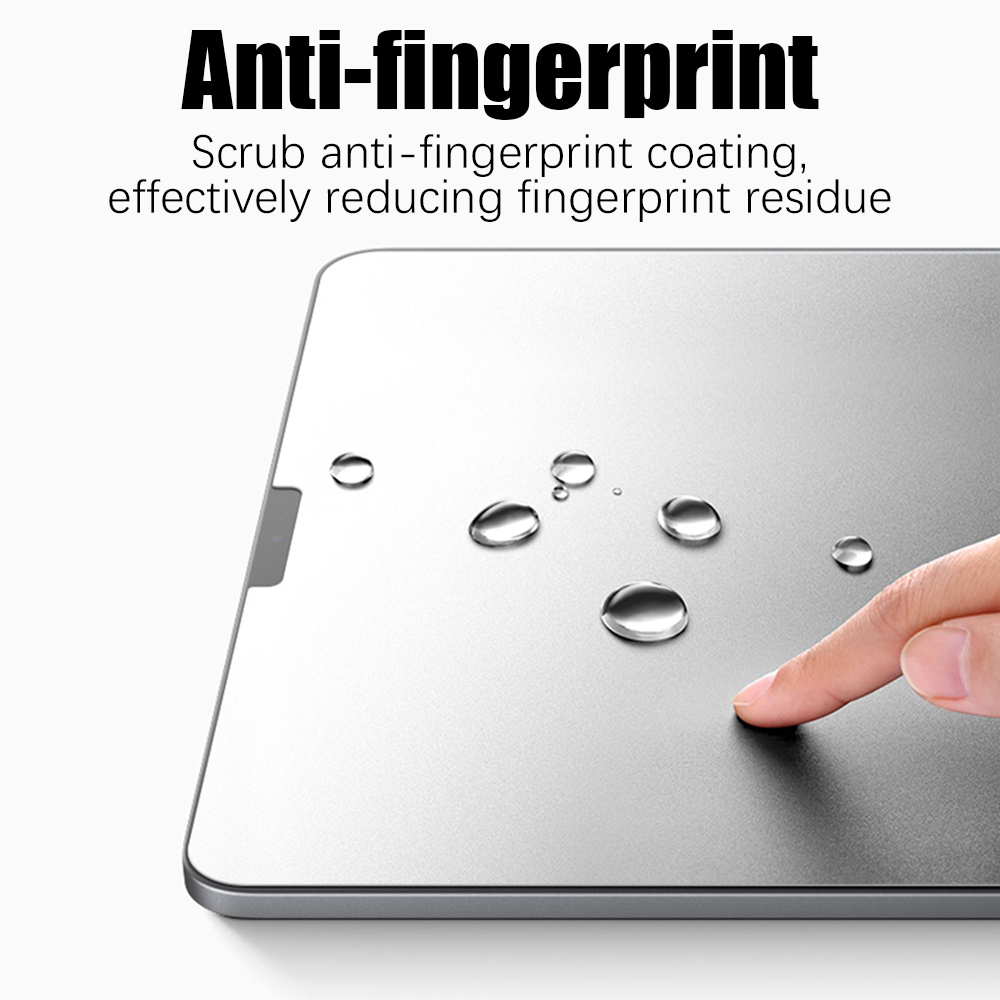 3 قطع من واقي الشاشة المطفي ال - مراجعة Matte Anti Glare Screen وسعره
