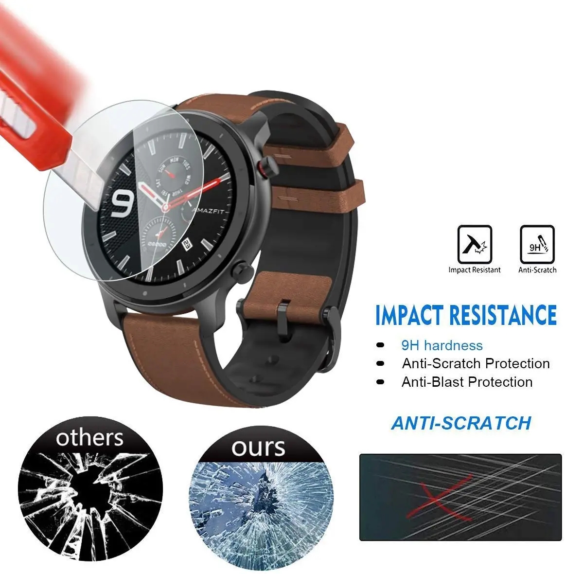9H الزجاج المقسى فيلم ل Amazfi - مراجعة Smartwatch Screen Film وسعره