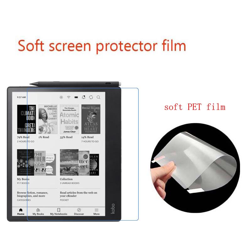 واقي شاشة شفاف عالي الوضوح/غير - مراجعة Matte Anti Glare Screen وسعره